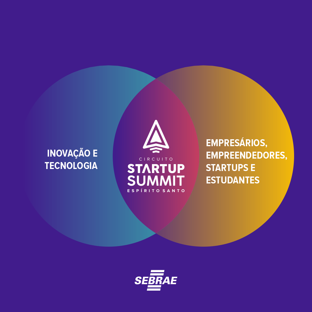 Estaremos no Circuito Startup Summit Espírito Santo